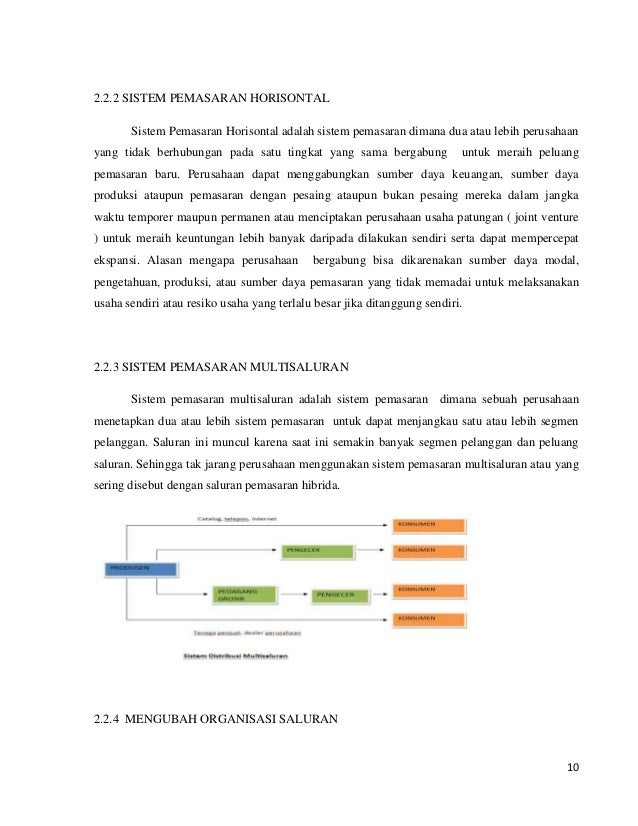 SALURAN PEMASARAN DAN MANAJEMEN RANTAI PASOKAN