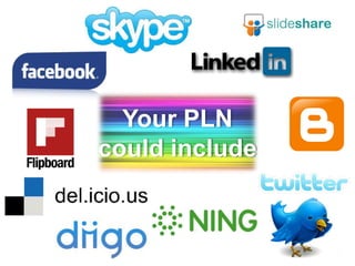 Your PLN
could include
 