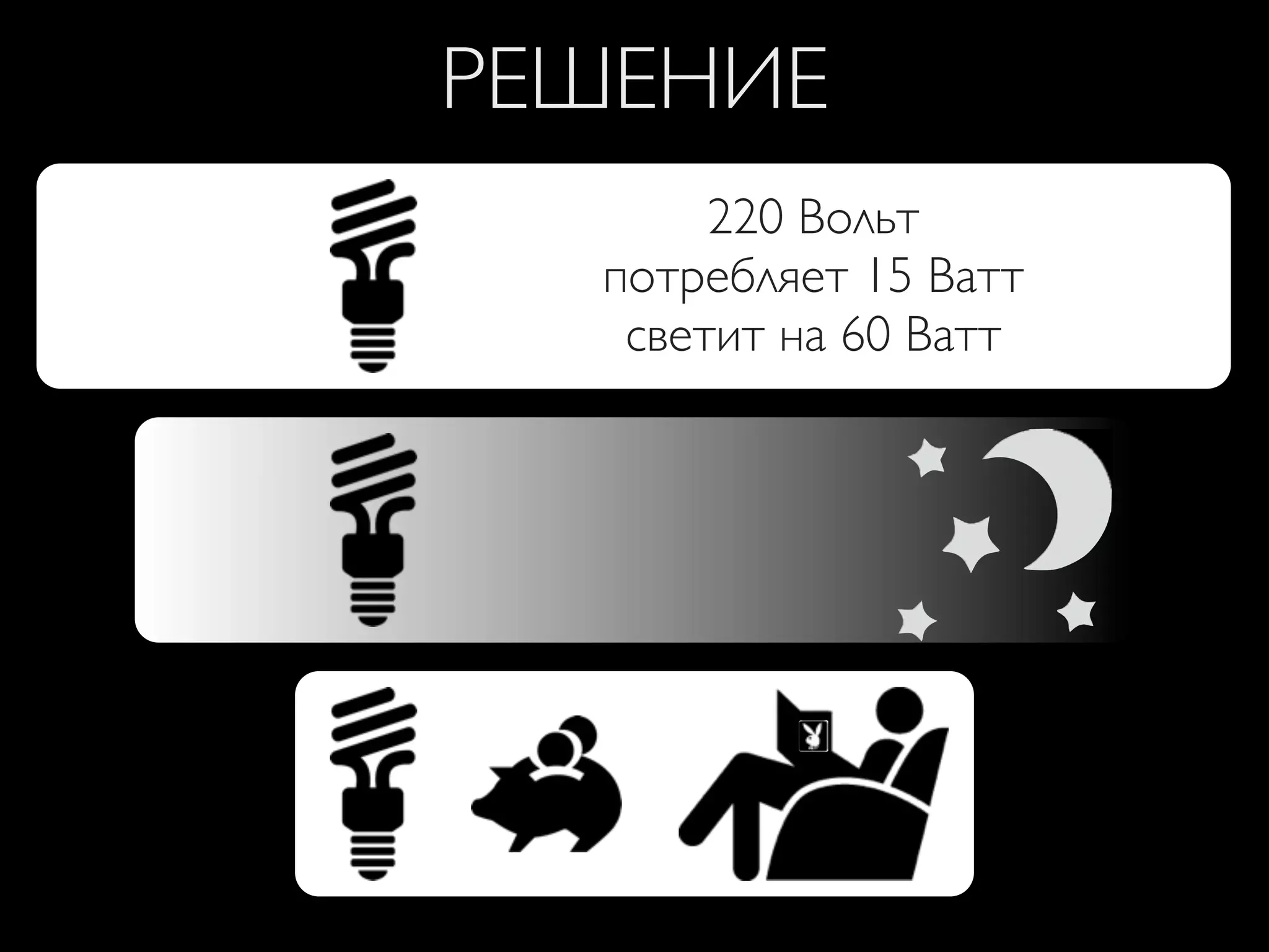 РЕШЕНИЕ
220 Вольт
потребляет 15 Ватт
светит на 60 Ватт
 