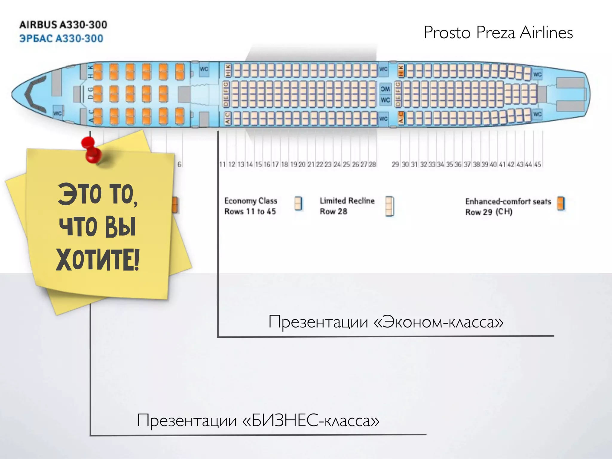 Prosto Preza Airlines
Презентации «Эконом-класса»
Презентации «БИЗНЕС-класса»
Это то,
что вы
хотите!
 