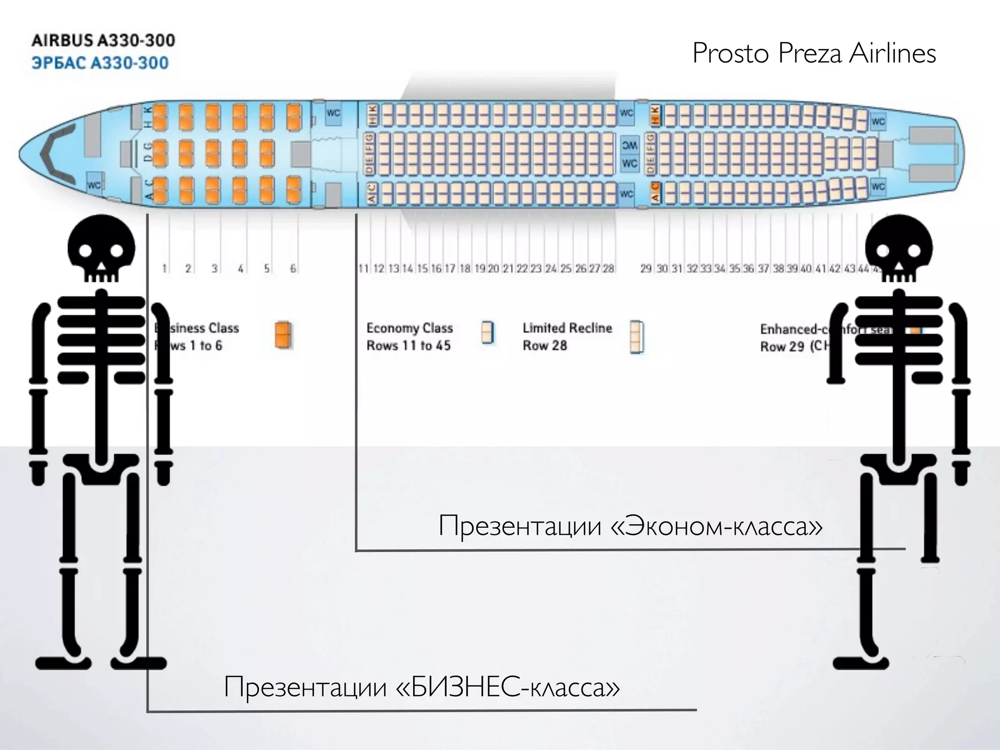 Prosto Preza Airlines
Презентации «Эконом-класса»
Презентации «БИЗНЕС-класса»
 