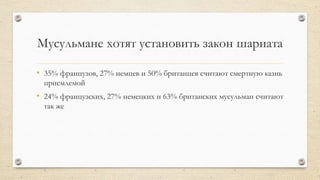 Мусульмане хотят установить закон шариата
• 35% французов, 27% немцев и 50% британцев считают смертную казнь
приемлемой
• 24% французских, 27% немецких и 63% британских мусульман считают
так же
 