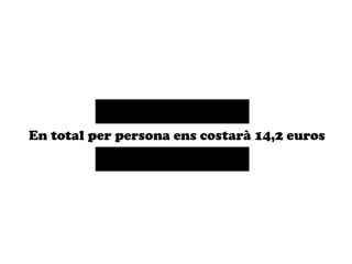 En total per persona ens costar 14,2 euros
 