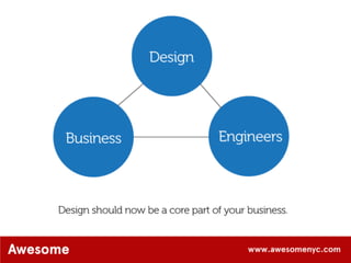 AwesomeNYC.com Design: The New Competitive Edge