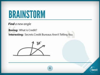 How to Write Interesting Articles on Boring Topics... Like Credit