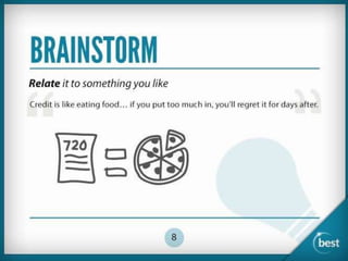 How to Write Interesting Articles on Boring Topics... Like Credit