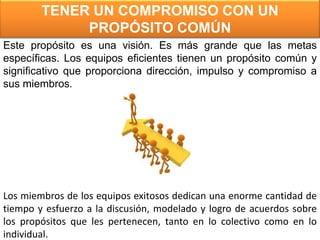 TENER UN COMPROMISO CON UN
PROPÓSITO COMÚN
Este propósito es una visión. Es más grande que las metas
específicas. Los equipos eficientes tienen un propósito común y
significativo que proporciona dirección, impulso y compromiso a
sus miembros.
Los miembros de los equipos exitosos dedican una enorme cantidad de
tiempo y esfuerzo a la discusión, modelado y logro de acuerdos sobre
los propósitos que les pertenecen, tanto en lo colectivo como en lo
individual.
 