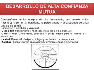 DESARROLLO DE ALTA CONFIANZA
MUTUA
Característica de los equipos de alto desempeño, que permite a los
miembros creer en la integridad, la personalidad y la capacidad de cada
uno de los demás.
•Integridad: Honestidad y veracidad
•Capacidad: Conocimiento y habilidades técnicas e interpersonales.
•Consistencia: Confiabilidad, previsión y sólido criterio para el manejo de
situaciones.
•Lealtad: Buena voluntad para proteger y dar la cara por una persona
•Apertura: Buena voluntad para compartir libremente ideas e información.
 