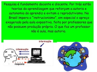 Pesquisa é fundamento docente e discente. Por trás estão
teorias da aprendizagem que reforçam a autoria e
autonomia do aprendiz e evitam o reprodutivismo. No
Brasil impera o “instrucionismo”, em especial o apreço
exagerado pela aula expositiva, feita por professores que
não possuem produção própria. O que faz um professor
não é aula, mas autoria. 
 