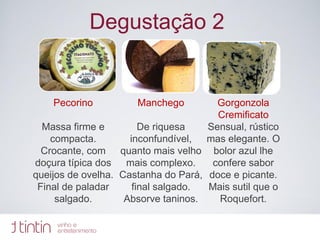 Degustação 2
Pecorino
Massa firme e
compacta.
Crocante, com
doçura típica dos
queijos de ovelha.
Final de paladar
salgado.
Manchego
De riquesa
inconfundível,
quanto mais velho
mais complexo.
Castanha do Pará,
final salgado.
Absorve taninos.
Gorgonzola
Cremificato
Sensual, rústico
mas elegante. O
bolor azul lhe
confere sabor
doce e picante.
Mais sutil que o
Roquefort.
 