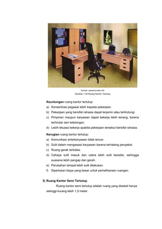 Sumber: pakarkonveksi.info
Gambar 1.34 Ruang Kantor Tertutup
Keuntungan ruang kantor tertutup:
a) Konsentrasi pegawai lebih kepada pekerjaan.
b) Pekerjaan yang bersifat rahasia dapat terjamin atau terlindungi.
c) Pimpinan maupun karyawan dapat bekerja lebih tenang, karena
terhindar dari kebisingan.
d) Lebih leluasa bekerja apabila pekerjaan tersebut bersifat rahasia.
Kerugian ruang kantor tertutup:
a) Komunikasi antarkaryawan tidak lancar.
b) Sulit dalam mengawasi karyawan karena terhalang penyekat.
c) Ruang gerak terbatas.
d) Cahaya sulit masuk dan udara lebih sulit beredar, sehingga
suasana lebih pengap dan gerah.
e) Perubahan tempat lebih sulit dilakukan.
f) Diperlukan biaya yang besar untuk pemeliharaan ruangan.
3) Ruang Kantor Semi Tertutup
Ruang kantor semi tertutup adalah ruang yang disekat hanya
setinggi kurang lebih 1,5 meter.
 