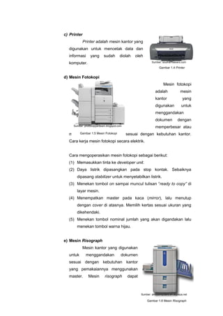 Gambar 1.6 Mesin Risograph
c) Printer
Printer adalah mesin kantor yang
digunakan untuk mencetak data dan
informasi yang sudah diolah oleh
komputer.
d) Mesin Fotokopi
Mesin fotokopi
adalah mesin
kantor yang
digunakan untuk
menggandakan
dokumen dengan
memperbesar atau
memperkecil ukuran aslinya sesuai dengan kebutuhan kantor.
Cara kerja mesin fotokopi secara elektrik.
Cara mengoperasikan mesin fotokopi sebagai berikut:
(1) Memasukkan tinta ke developer unit.
(2) Daya listrik dipasangkan pada stop kontak. Sebaiknya
dipasang stabilizer untuk menyetabilkan listrik.
(3) Menekan tombol on sampai muncul tulisan “ready to copy” di
layar mesin.
(4) Menempatkan master pada kaca (mirror), lalu menutup
dengan cover di atasnya. Memilih kertas sesuai ukuran yang
dikehendaki.
(5) Menekan tombol nominal jumlah yang akan digandakan lalu
menekan tombol warna hijau.
e) Mesin Risograph
Mesin kantor yang digunakan
untuk menggandakan dokumen
sesuai dengan kebutuhan kantor
yang pemakaiannya menggunakan
master. Mesin risograph dapat
Gambar 1.4 Printer
Gambar 1.5 Mesin Fotokopi
Sumber: southernsavers.com
Sumber: photocopyartteam.blogspot.com
Sumber: ambcomputers.en.ecplaza.net
 