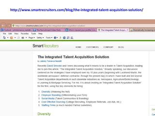 http://www.smartrecruiters.com/blog/the-integrated-talent-acquisition-solution/
 