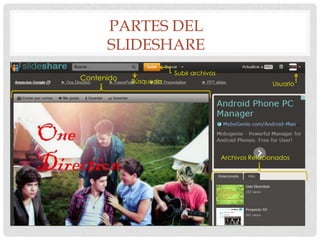 PARTES DEL
SLIDESHARE
Contenido

Subir archivos
Búsqueda

Usuario

Archivos Relacionados

 