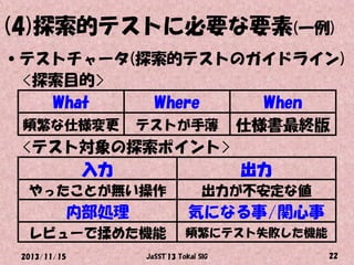 (4)探索的テストに必要な要素(一例)
•テストチャータ(探索的テストのガイドライン)
<探索目的>
What
Where
When
頻繁な仕様変更 テストが手薄 仕様書最終版
<テスト対象の探索ポイント>
入力
出力
やったことが無い操作

出力が不安定な値

内部処理

気になる事/関心事

レビューで揉めた機能

頻繁にテスト失敗した機能

2013/11/15

JaSST'13 Tokai SIG

22

 