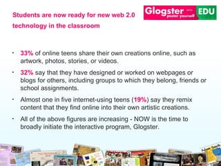 33%  of online teens share their own creations online, such as artwork, photos, stories, or videos. 32%  say that they have designed or worked on webpages or blogs for others, including groups to which they belong, friends or school assignments.  Almost one in five internet-using teens ( 19% ) say they remix content that they find online into their own artistic creations.  All of the above figures are increasing - NOW is the time to broadly initiate the interactive program, Glogster. Students are now ready for new web 2.0 technology in the classroom 