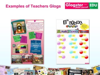 Examples of Teachers Glogs 