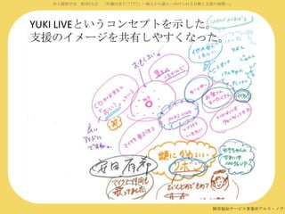 対人援助学会 第5回大会 「佐藤は見た!!!!!!」―個人から個人へ向けられる目線と支援の展開―」

YUKI LIVEというコンセプトを示した。
支援のイメージを共有しやすくなった。

障害福祉サービス事業所アルス・ノヴァ

 