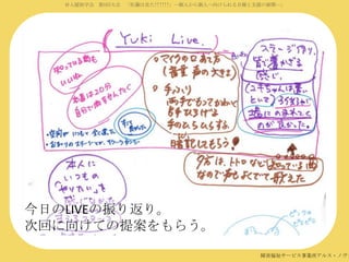 対人援助学会 第5回大会 「佐藤は見た!!!!!!」―個人から個人へ向けられる目線と支援の展開―」

今日のLIVEの振り返り。
次回に向けての提案をもらう。

障害福祉サービス事業所アルス・ノヴァ

 