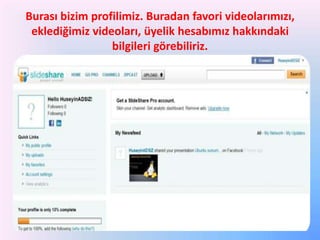 Burası bizim profilimiz. Buradan favori videolarımızı,
eklediğimiz videoları, üyelik hesabımız hakkındaki
bilgileri görebiliriz.

 