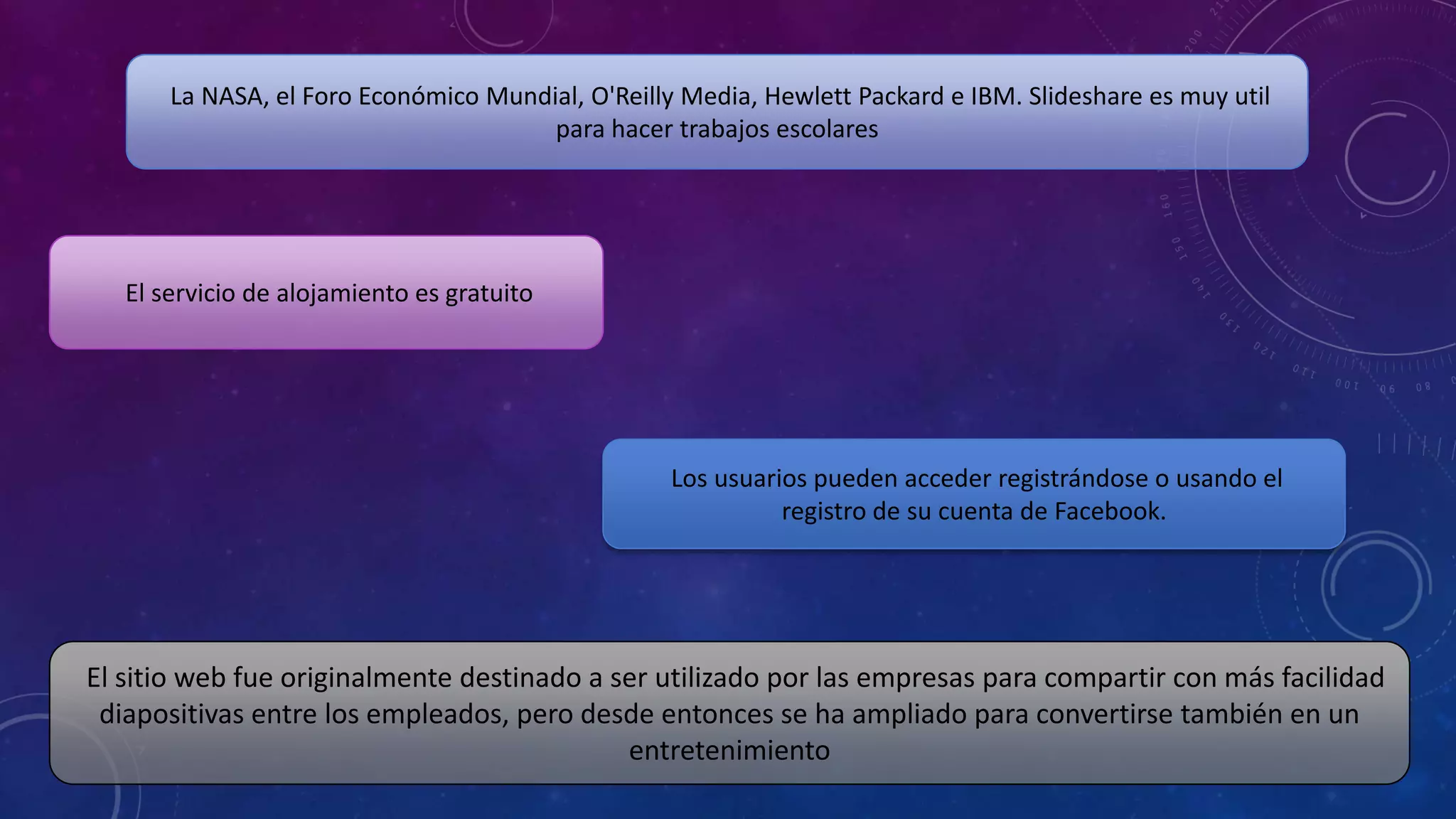 La NASA, el Foro Económico Mundial, O'Reilly Media, Hewlett Packard e IBM. Slideshare es muy util
para hacer trabajos escolares

El servicio de alojamiento es gratuito

Los usuarios pueden acceder registrándose o usando el
registro de su cuenta de Facebook.

El sitio web fue originalmente destinado a ser utilizado por las empresas para compartir con más facilidad
diapositivas entre los empleados, pero desde entonces se ha ampliado para convertirse también en un
entretenimiento

 
