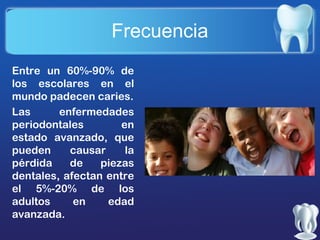 Frecuencia
Entre un 60%-90% de
los escolares en el
mundo padecen caries.
Las
enfermedades
periodontales
en
estado avanzado, que
pueden
causar
la
pérdida
de
piezas
dentales, afectan entre
el 5%-20% de los
adultos
en
edad
avanzada.

 
