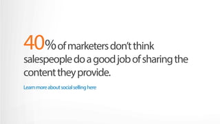 40%ofmarketersdon’tthink
salespeopledoagoodjobofsharingthe
contenttheyprovide.
Learnmoreaboutsocialsellinghere
 