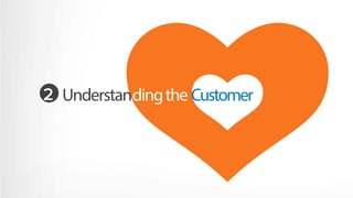 2 Understandingthe Customer
 