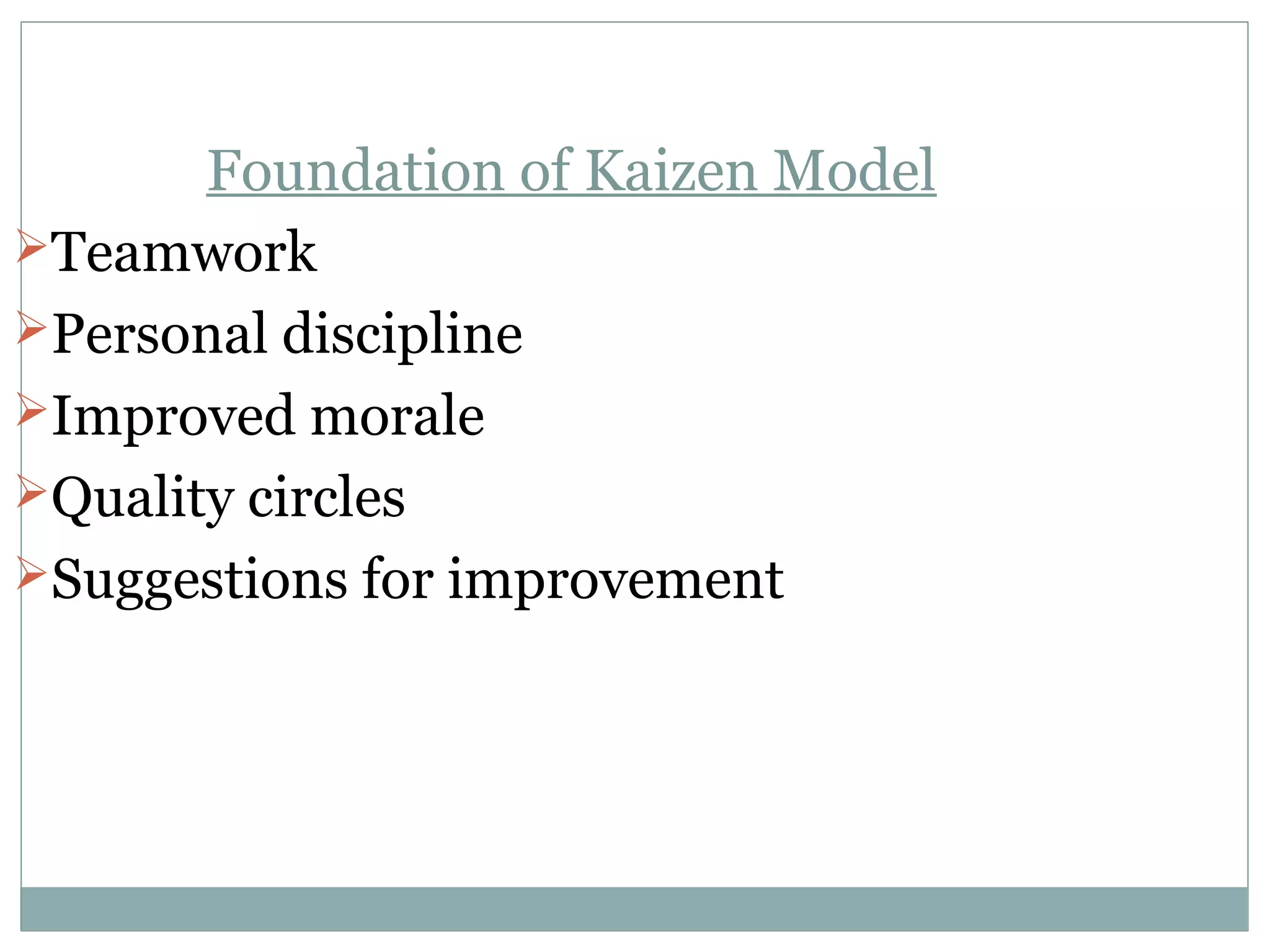 Foundation of Kaizen Model
Teamwork
Personal discipline
Improved morale
Quality circles
Suggestions for improvement

 
