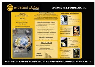 NOSSA METODOLOGIA
CONSIDERADA A MELHOR METODOLOGIA DE ENSINO DE IDIOMAS, PREMIADA MUNDIALMENTE
 