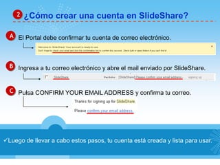 ¿Cómo crear una cuenta en SlideShare?2
Luego de llevar a cabo estos pasos, tu cuenta está creada y lista para usar.
A El Portal debe confirmar tu cuenta de correo electrónico.
B Ingresa a tu correo electrónico y abre el mail enviado por SlideShare.
C Pulsa CONFIRM YOUR EMAIL ADDRESS y confirma tu correo.
 