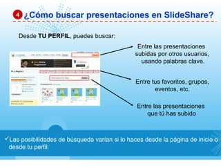 Las posibilidades de búsqueda varían si lo haces desde la página de inicio o
desde tu perfil.
¿Cómo buscar presentaciones en SlideShare?44
Desde TU PERFIL, puedes buscar:
Entre las presentaciones
que tú has subido
Entre las presentaciones
subidas por otros usuarios,
usando palabras clave.
Entre tus favoritos, grupos,
eventos, etc.
 