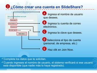 ¿Cómo crear una cuenta en SlideShare?22
Completa los datos que te solicitan.
Cuando ingreses el nombre de usuario, el sistema verificará si ese usuario
está disponible (que nadie más lo haya registrado).
AA Ingresa el nombre de usuario
que desees.
BB Ingresa tu cuenta de correo
electrónico.
CC Ingresa la clave que desees.
DD Selecciona el tipo de cuenta
(personal, de empresa, etc.)
EE Haz clik en Join Now.
 
