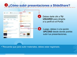 ¿Cómo subir presentaciones a SlideShare?
Recuerda que para subir materiales, debes estar registrado.
AA
BB
Debes darle clik a TU
USUARIO para dirigirte
a tu perfil en el Portal.
Luego, debes ir a la opción
UPLOAD desde donde podrás
subir tus presentaciones.
33
 