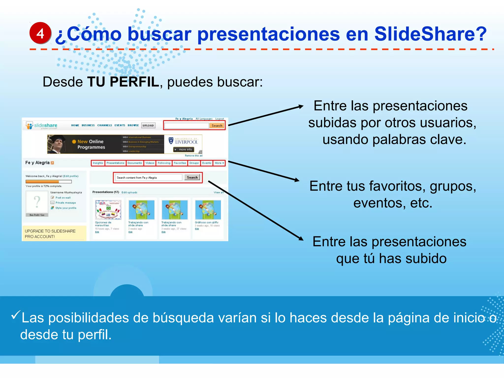 Las posibilidades de búsqueda varían si lo haces desde la página de inicio o
desde tu perfil.
¿Cómo buscar presentaciones en SlideShare?44
Desde TU PERFIL, puedes buscar:
Entre las presentaciones
que tú has subido
Entre las presentaciones
subidas por otros usuarios,
usando palabras clave.
Entre tus favoritos, grupos,
eventos, etc.
 