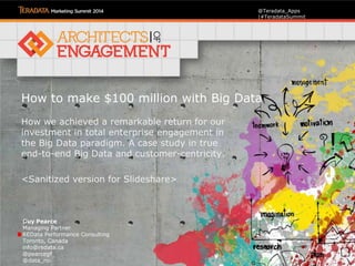 @Teradata_Apps
|#TeradataSummit
How to make $100 million with Big Data
How we achieved a remarkable return for our
investment in total enterprise engagement in
the Big Data paradigm. A case study in true
end-to-end Big Data and customer-centricity.
<Sanitized version for Slideshare>
Guy Pearce
Managing Partner
REData Performance Consulting
Toronto, Canada
info@redata.ca
@pearcegf
@data_roi
 