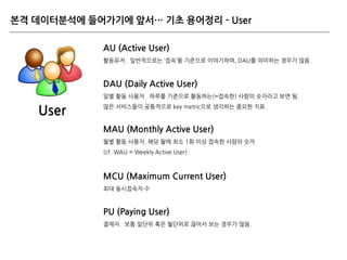 User
AU (Active User)
활동유저. 일반적으로는 ‘접속’을 기준으로 이야기하며, DAU를 의미하는 경우가 많음.
DAU (Daily Active User)
일별 활동 사용자. 하루를 기준으로 활동하는(=접...