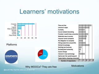 Learners’ motivations
@suukii http://eprints.soton.ac.uk/363714/
Why MOOCs? They are free
Platforms
Motivations
 