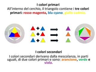 slideshare-il-colore-pptx