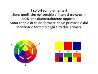Il Contrasto Complementare Slideshare il colore | PPTX