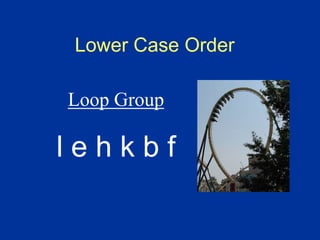 Lowercase A Looping Script Cursive Handwriting Introduction | PPT