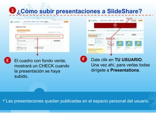 ¿Cómo subir presentaciones a SlideShare?33
Las presentaciones quedan publicadas en el espacio personal del usuario.
EE FFEl cuadro con fondo verde,
mostrará un CHECK cuando
la presentación se haya
subido.
Dale clik en TU USUARIO.
Una vez ahí, para verlas todas
dirígete a Presentations.
 
