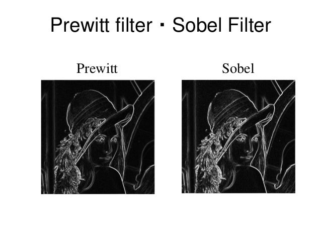 生物情報実験法(画像情報処理入門)