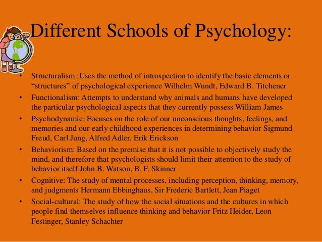 schools of psychology essay