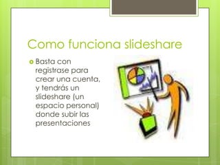 Como funciona slideshare
 Basta con
registrase para
crear una cuenta,
y tendrás un
slideshare (un
espacio personal)
donde subir las
presentaciones
 