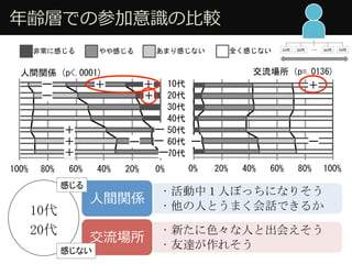 ?hӤǤβμRR?^
10 20 60 70
??Уˤܤäˤʤꤽ	
??ˤȤޤԒǤ뤫	
 
?gvS
??¤ɫˤȳᤨ	
??_줽	
 

10	
 
20	
 
!
!
 