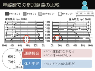?hӤǤβμRR?^
??\Ӥˤʤꤽ	
??	
 
\әC
??Ĥ	
??
60	
 
70	
 
10 20 60 70
!
!
 