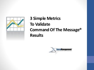 3 Simple Metrics
To Validate
Command Of The Message®
Results
 