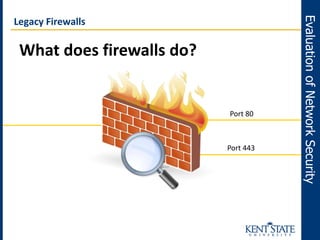 EvaluationofNetworkSecurity
Legacy Firewalls
Port 443
Port 80
443
80
443
80
21
What does firewalls do?
 