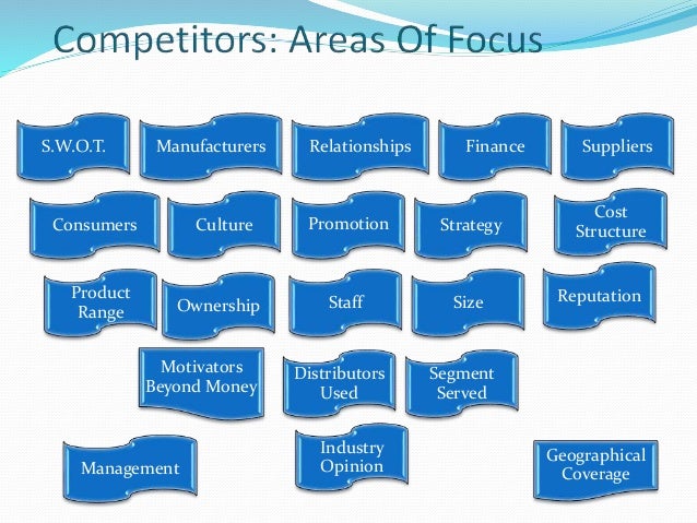 Business plan writers philadelphia
